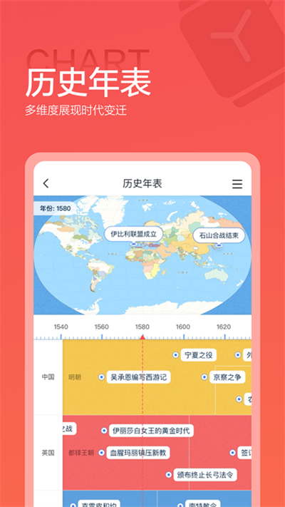 全历史app截图2