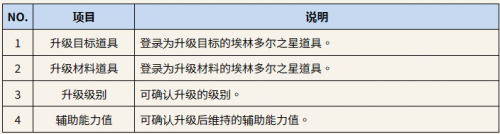 ROM王权之忆 ROM王权之忆
