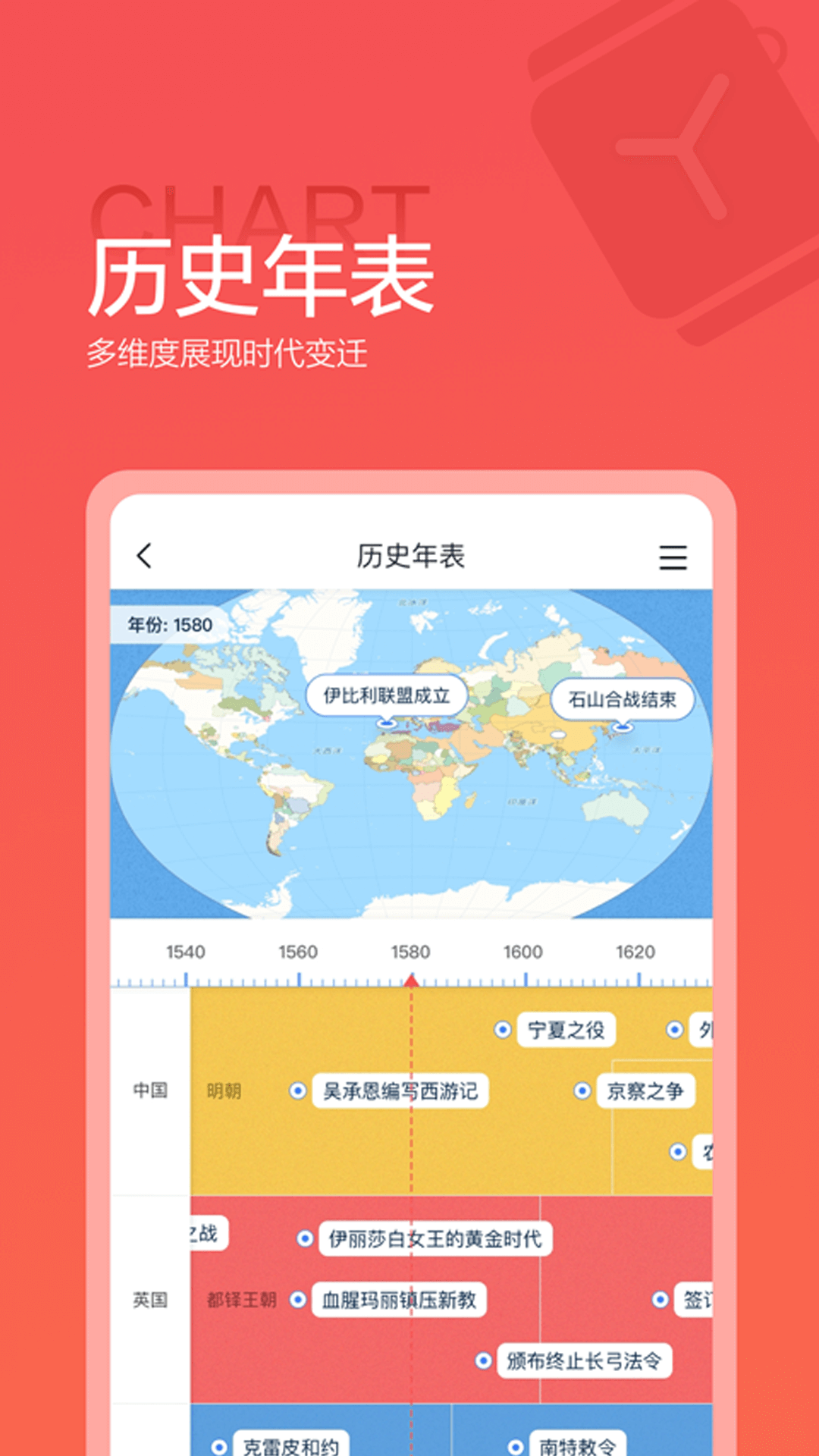 全知识截图2