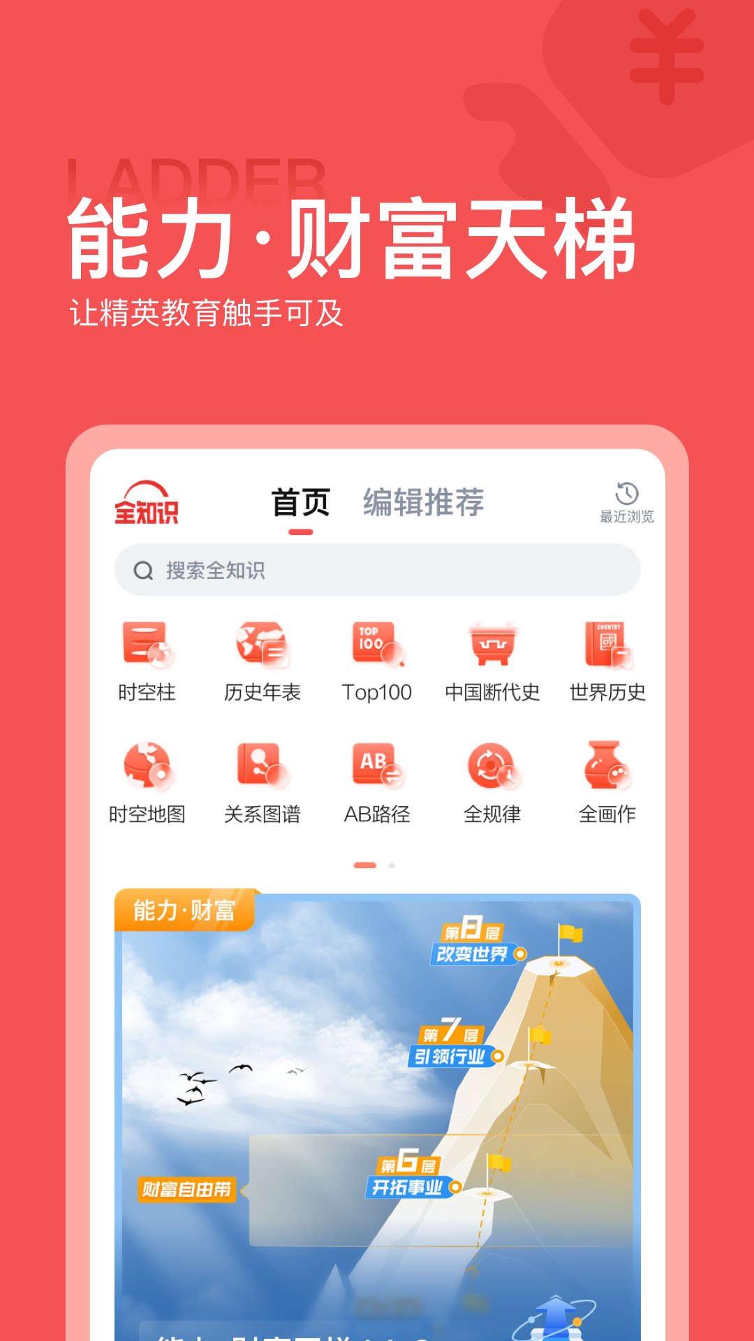 全知识截图3