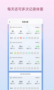 减肥小秘书截图1