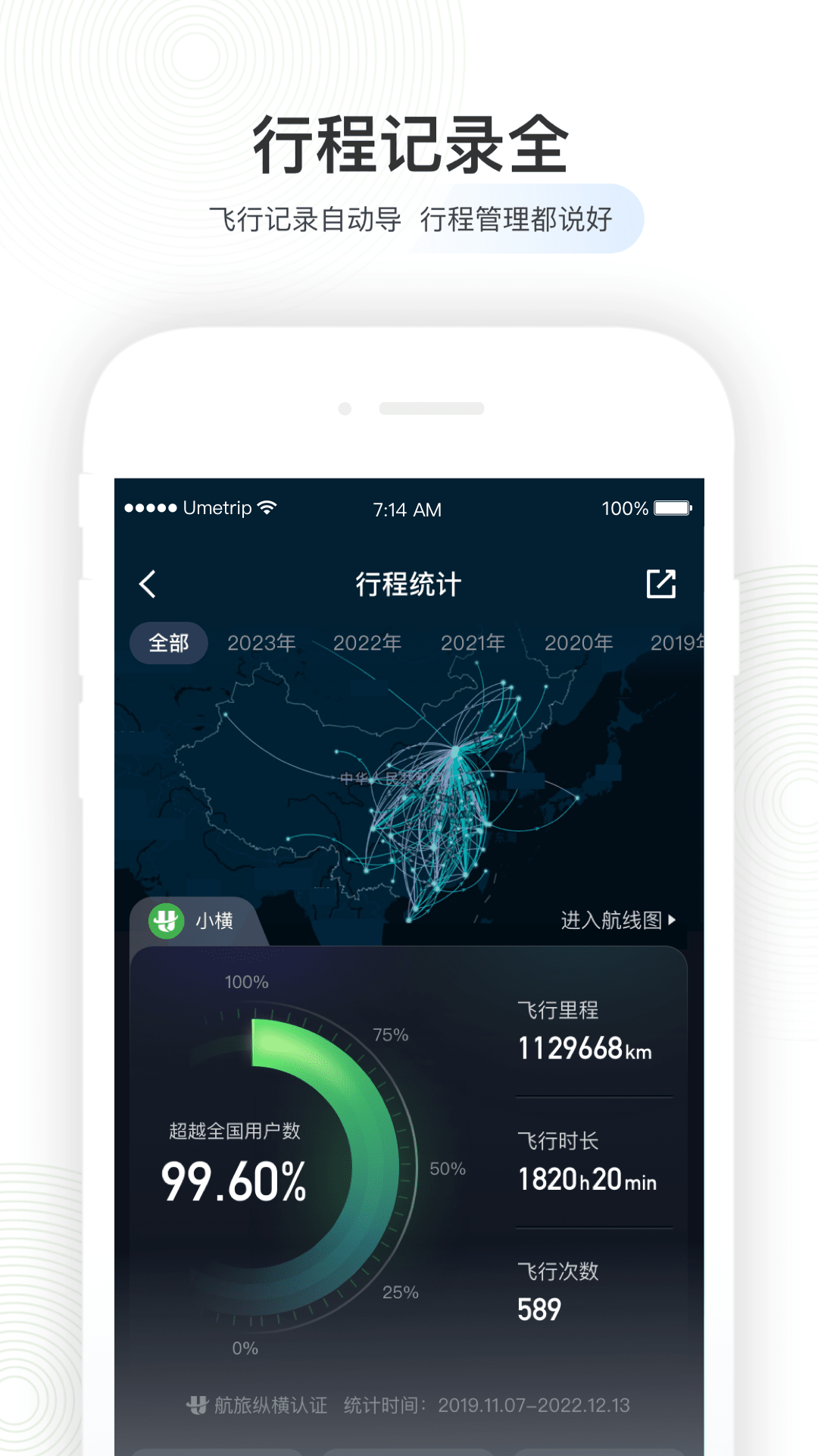 FEIJI旅行截图1