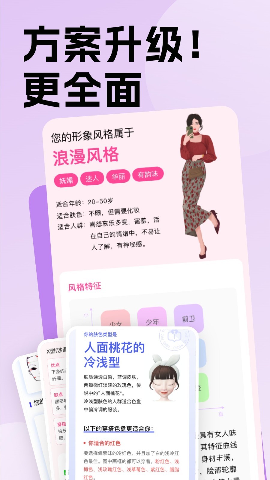 穿搭助手截图3